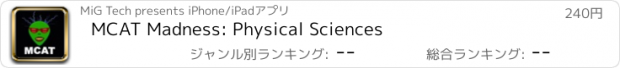 おすすめアプリ MCAT Madness: Physical Sciences