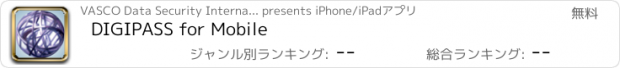 おすすめアプリ DIGIPASS for Mobile