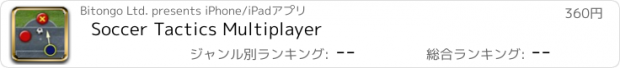 おすすめアプリ Soccer Tactics Multiplayer