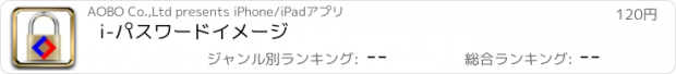 おすすめアプリ i-パスワードイメージ