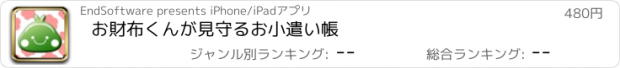 おすすめアプリ お財布くんが見守るお小遣い帳