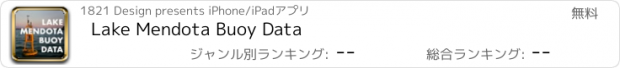 おすすめアプリ Lake Mendota Buoy Data