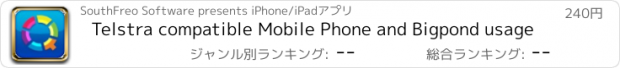 おすすめアプリ Telstra compatible Mobile Phone and Bigpond usage