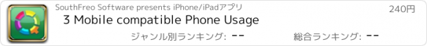 おすすめアプリ 3 Mobile compatible Phone Usage