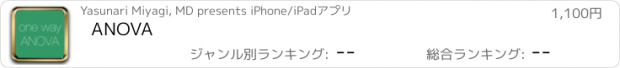 おすすめアプリ ANOVA