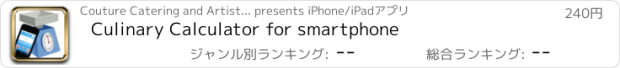 おすすめアプリ Culinary Calculator for smartphone