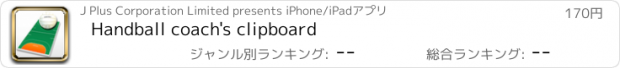 おすすめアプリ Handball coach's clipboard