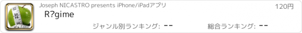 おすすめアプリ Régime