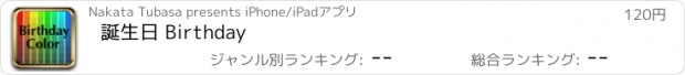 おすすめアプリ 誕生日 Birthday