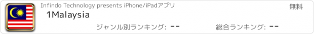 おすすめアプリ 1Malaysia