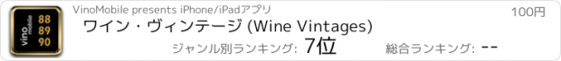 おすすめアプリ ワイン・ヴィンテージ (Wine Vintages)