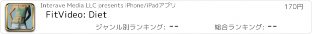 おすすめアプリ FitVideo: Diet