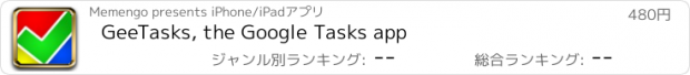 おすすめアプリ GeeTasks, the Google Tasks app