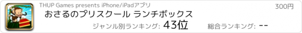 おすすめアプリ おさるのプリスクール ランチボックス