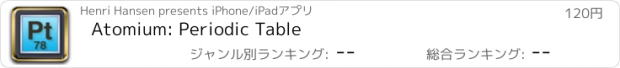 おすすめアプリ Atomium: Periodic Table