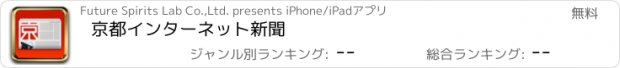 おすすめアプリ 京都インターネット新聞