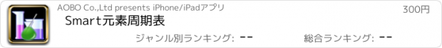 おすすめアプリ Smart元素周期表