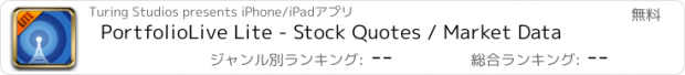 おすすめアプリ PortfolioLive Lite - Stock Quotes / Market Data