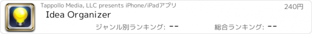おすすめアプリ Idea Organizer