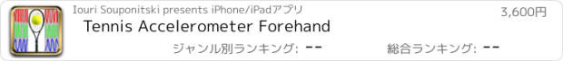 おすすめアプリ Tennis Accelerometer Forehand