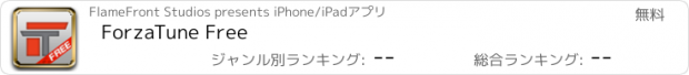おすすめアプリ ForzaTune Free