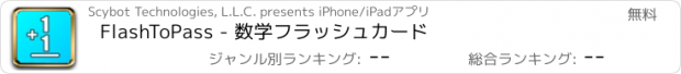 おすすめアプリ FlashToPass - 数学フラッシュカード