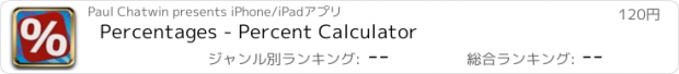 おすすめアプリ Percentages - Percent Calculator