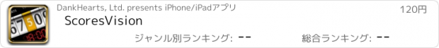 おすすめアプリ ScoresVision