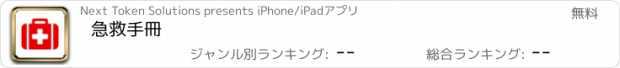 おすすめアプリ 急救手冊