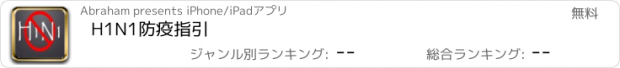 おすすめアプリ H1N1防疫指引