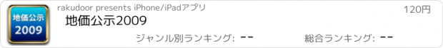 おすすめアプリ 地価公示2009