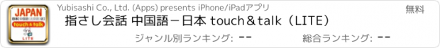 おすすめアプリ 指さし会話 中国語－日本 touch＆talk（LITE）