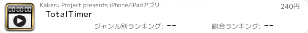おすすめアプリ TotalTimer