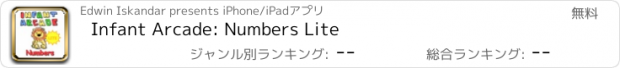 おすすめアプリ Infant Arcade: Numbers Lite