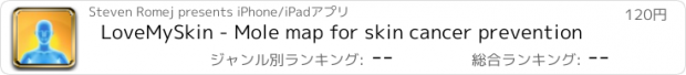 おすすめアプリ LoveMySkin - Mole map for skin cancer prevention