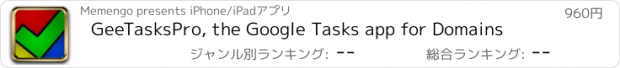 おすすめアプリ GeeTasksPro, the Google Tasks app for Domains