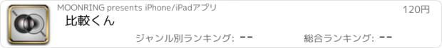 おすすめアプリ 比較くん