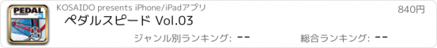 おすすめアプリ ペダルスピード Vol.03