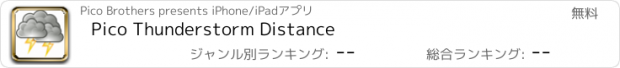 おすすめアプリ Pico Thunderstorm Distance