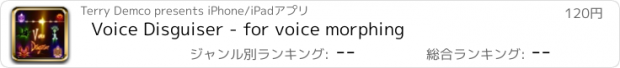おすすめアプリ Voice Disguiser - for voice morphing