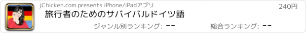 おすすめアプリ 旅行者のためのサバイバルドイツ語