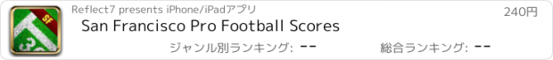 おすすめアプリ San Francisco Pro Football Scores