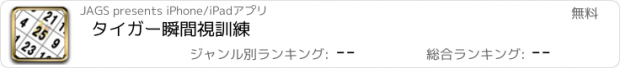 おすすめアプリ タイガー瞬間視訓練