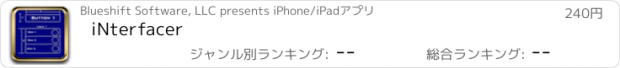 おすすめアプリ iNterfacer