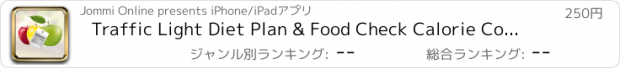 おすすめアプリ Traffic Light Diet Plan & Food Check Calorie Counter