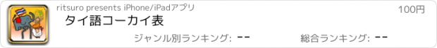 おすすめアプリ タイ語コーカイ表