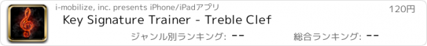 おすすめアプリ Key Signature Trainer - Treble Clef