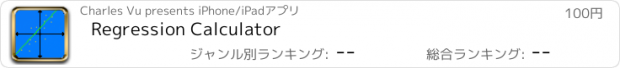 おすすめアプリ Regression Calculator