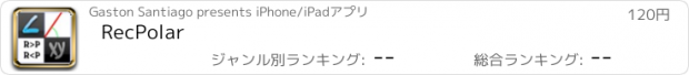 おすすめアプリ RecPolar