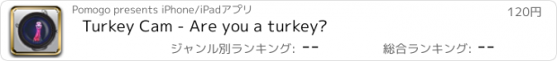 おすすめアプリ Turkey Cam - Are you a turkey?